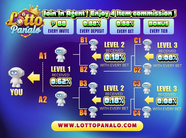 Agent Referral Rewards